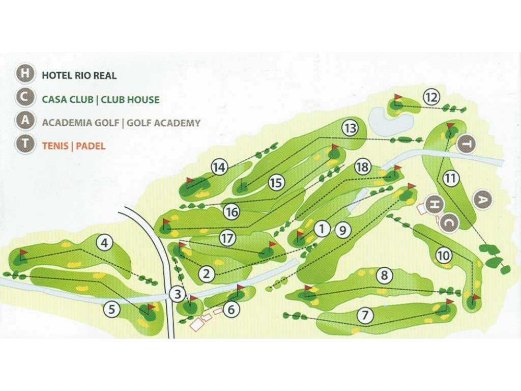 Course Map